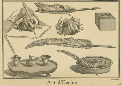 Diderot Encyclopédie - Art d'Ecrire