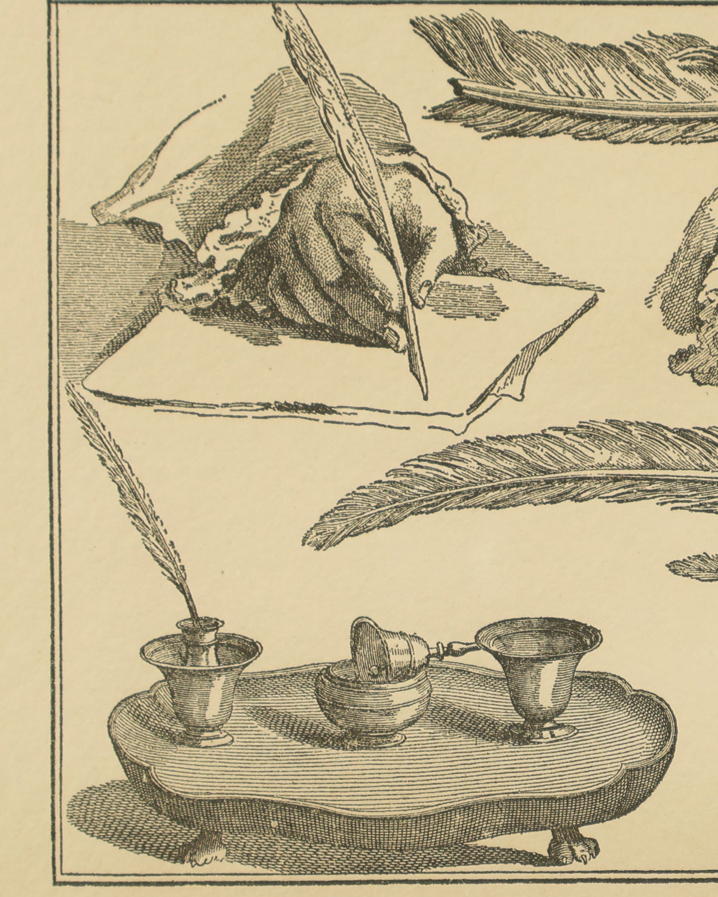 Diderot Encyclopédie - Art d'Ecrire