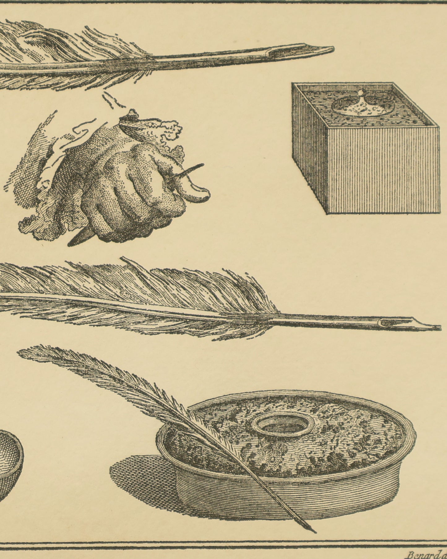 Diderot Encyclopédie - Art d'Ecrire