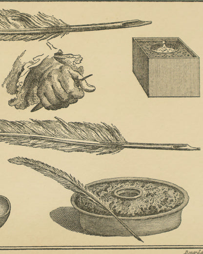 Diderot Encyclopédie - Art d'Ecrire