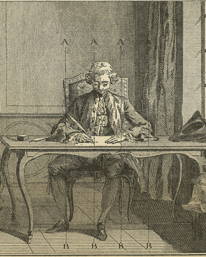 Diderot Encyclopédie - Art d'Ecrire