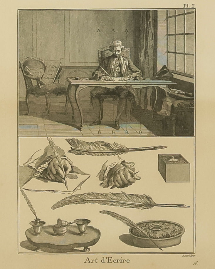 Diderot Encyclopédie - Art d'Ecrire