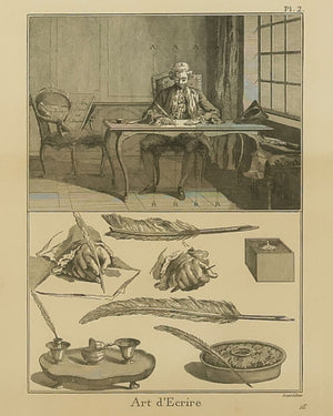 Diderot Encyclopédie - Art d'Ecrire
