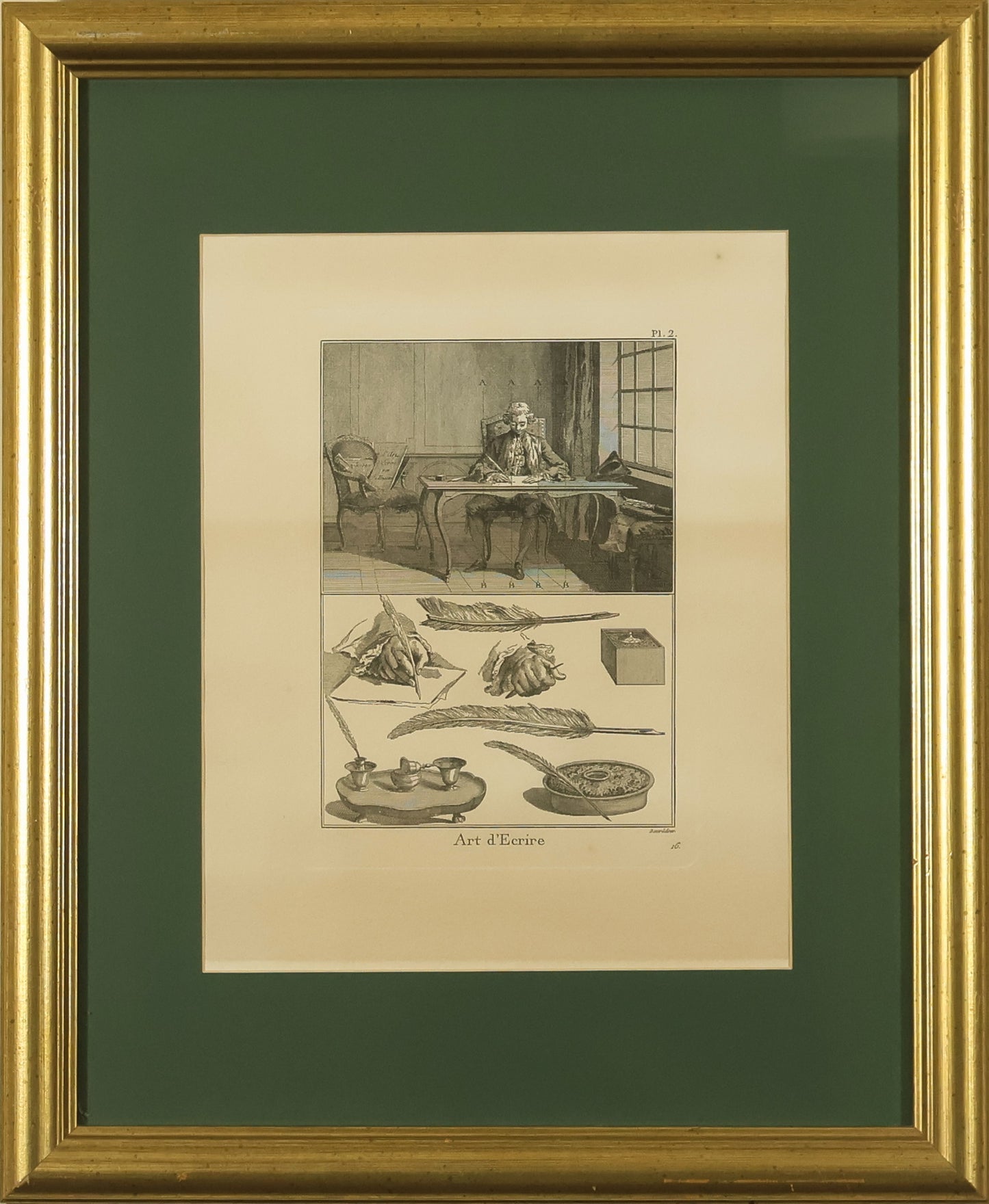 Diderot Encyclopédie - Art d'Ecrire